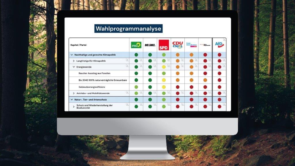 Bildschirm mit interaktiver Tabelle mit Analyse der Europawahlprogramme vor Waldhintergrund
